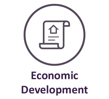 Economic Development and Real Estate